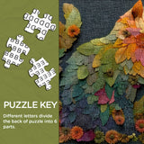 Puzzle Muse de Couture Vintage 1000 pièces