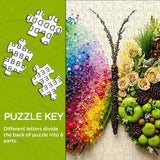 Botanical Butterfly Jigsaw Puzzle 1000 Pieces