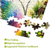 Botanical Butterfly Jigsaw Puzzle 1000 Pieces