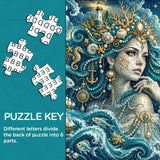 Stilvolles Blumenhunde-Puzzle 1000 Teile