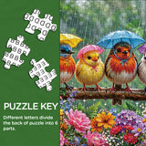 Rainy Birds Jigsaw Puzzle 1000 Pieces
