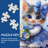 Puzzle Pomme Colorée en Fleurs 1000 Pièces