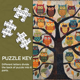 Regenbogenvogel -Sockenparty Puzzle 1000 Stücke