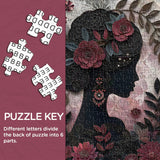 JahreszeitenkammerPuzzle 1000 Teile